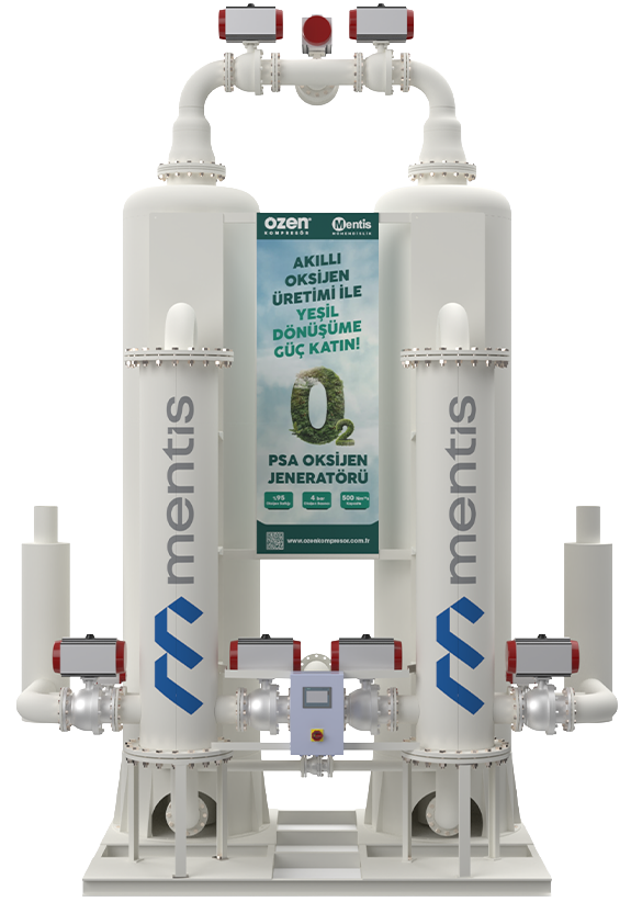 Mentis Engineering Machine