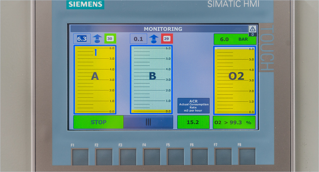 Devlet Hastanesi İçin Oksijen Tesisi